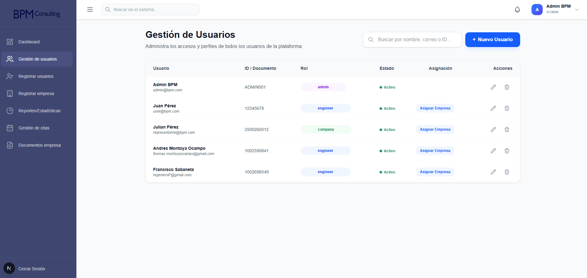 BPM Platform Interface