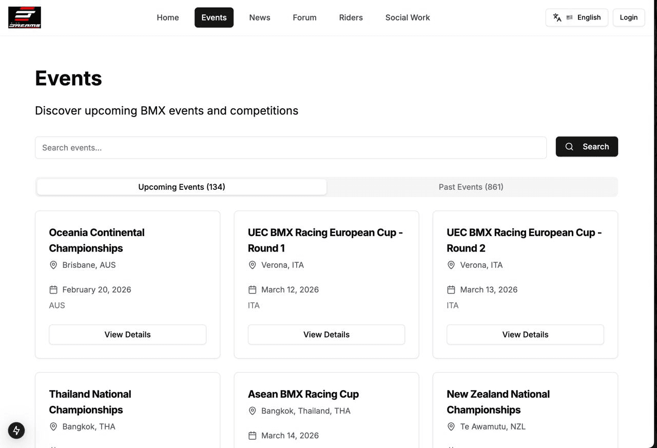 Bike Dreams Feature Detail